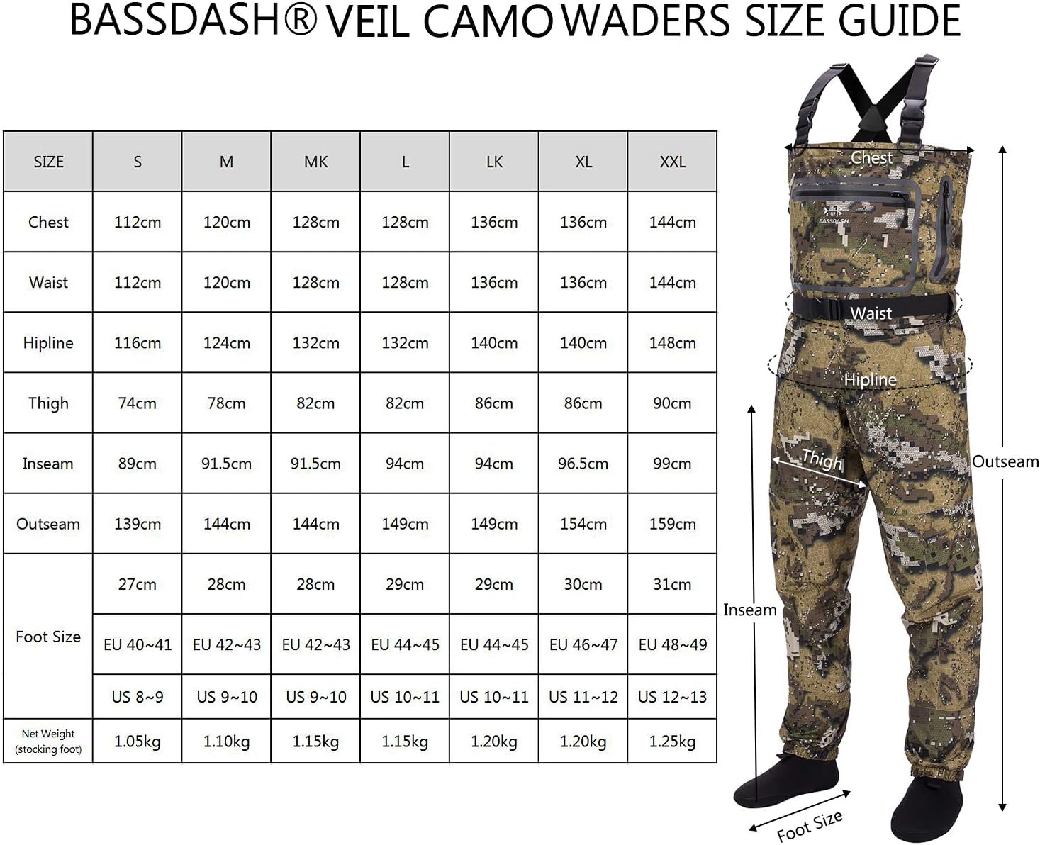 BASSDASH Breathable Ultra Lightweight Veil Camo Chest Stocking Foot Fishing  Hunting Waders for Men(Stocking Foot) - Bassdash Clothing Sale